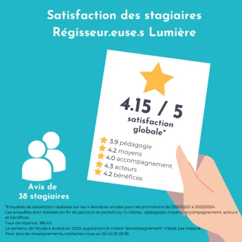 staff visuel satisfaction RL