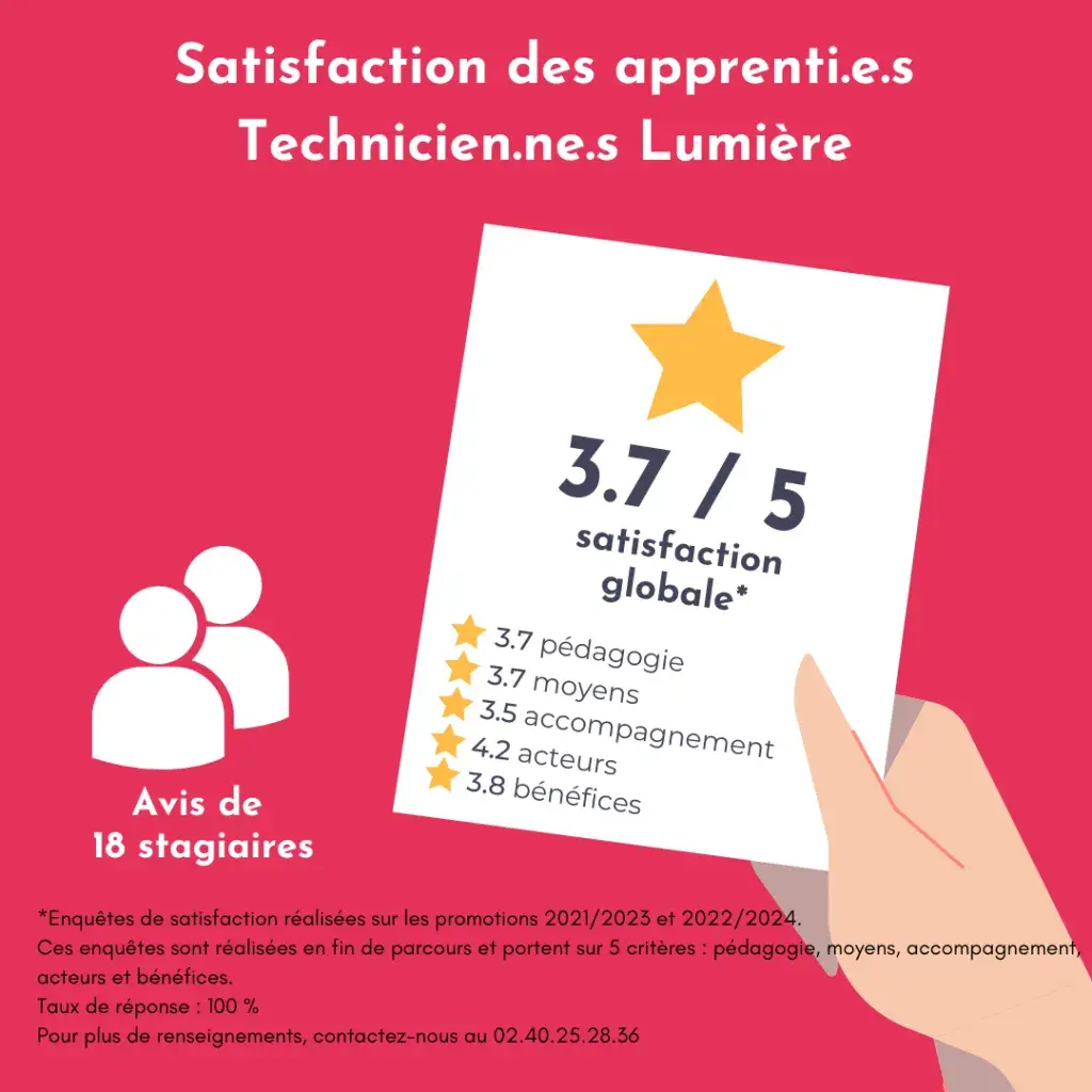 Satis TSVA Lum 1 1024×1024