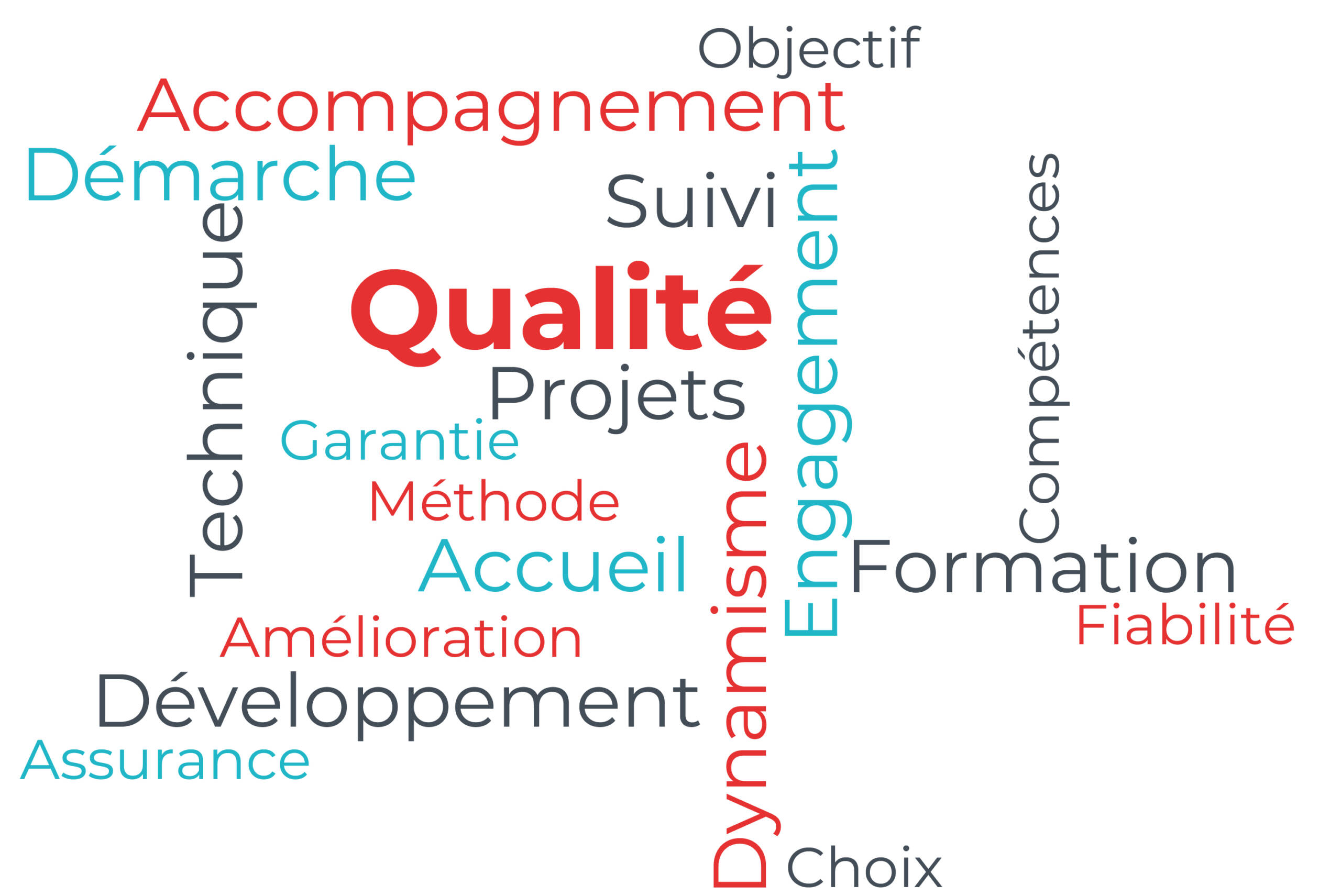 Demarche Qualite Staff 1